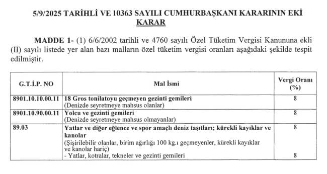ÖTV ve Silah Taşıma Ruhsatı Harçlarının Yeniden Düzenlenmesine Dair Resmi Gazete Kararları